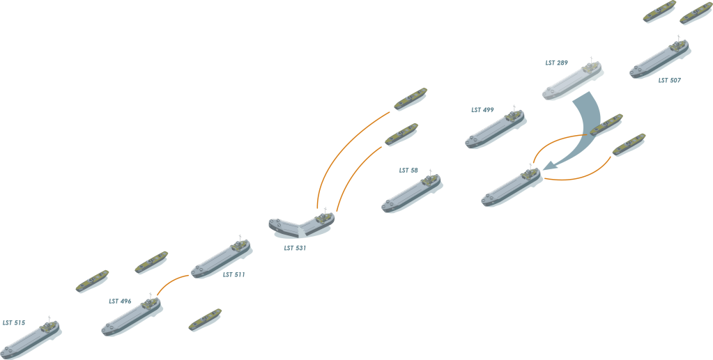 Schéma de l'attaque du convoi T-4, 
extrait de Halais, Jérémie, D-DAY. L'essentiel du Débarquement et de la bataille de Normandie, Bayeux, OREP éditions, 2023